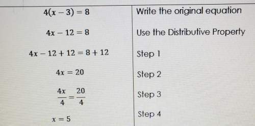 Look at the steps used when solving 4(x – 3) = 8