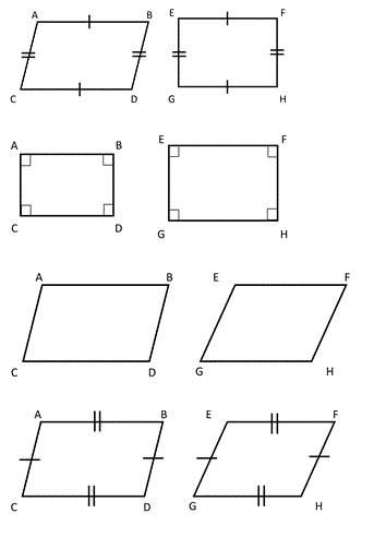 Which of the following quadrilaterals are similar?