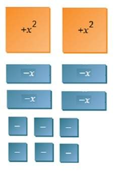Which polynomial is represented by the algebra tiles?  a. 2x2 – 4x – 6 b. 2x2 + 4x