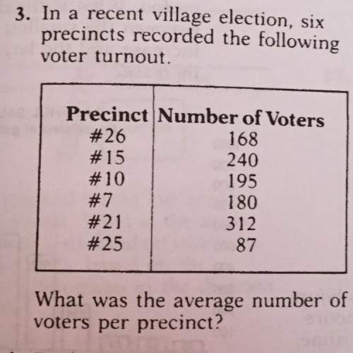 What is the average number of voters per precinct ?