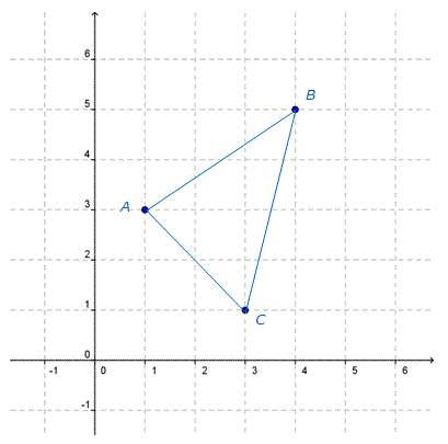 A. triangle abc is reflected over the y axis what are the coordinates of the r reflected trian