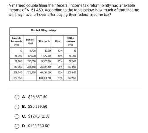 Amarried couple filing their income tax jointly had a taxable income of $151,450answer i