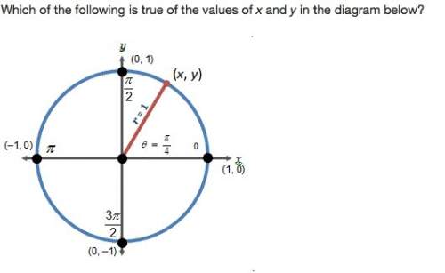 Will make you !  which of the following is true of the values of x and y in the diagram below?