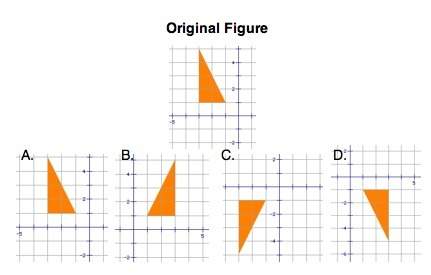 Which transformation is the result of reflecting the original figure across the y-axis and then acro
