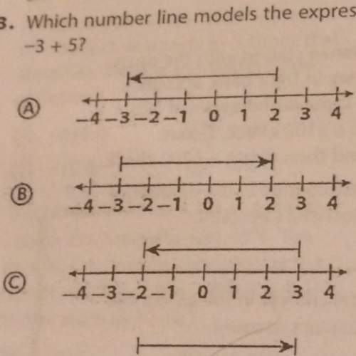 Which number line models the expression -3 + 5 ?