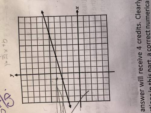 Write an equation for the line shown pictured in the graph