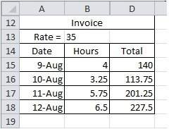 This spreadsheet shows an invoice with a formula that is copied from d15 to d16, d17, and d18. the h