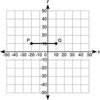 What is the length of the line segment pq on the coordinate grid?