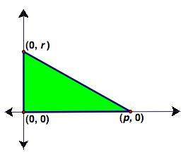 Which expression represents the length of the hypotenuse of the right triangle?  a) r²