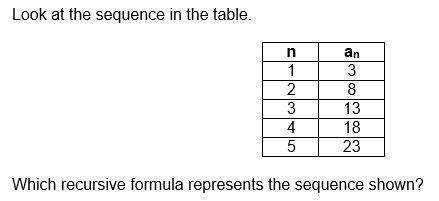 Look at the sequence in the table which recursive formula represents the sequence shown?