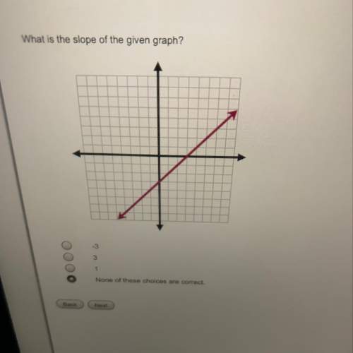 What is the slope of the given graph?  a. -3 b. 3 c. 1 d. none of the