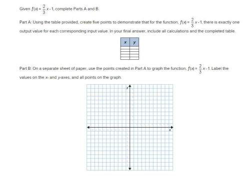 Lots of points!  given ƒ(x) = 2/3 x - 1, complete parts a and b. part a: