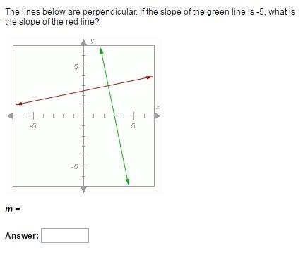 The lines below are perpendicular. if the slope of the green line is -5, what is the slope of the re