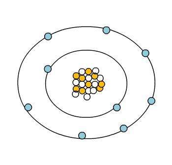 (50 points! ) this diagram is a model of the fluorine atom. how many electro