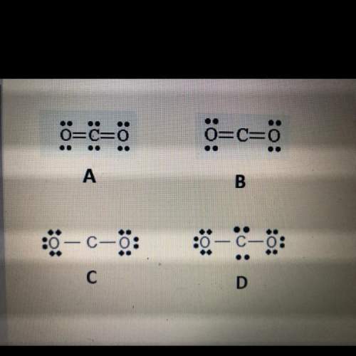 Below are 4 lewis structures for co2. only one of them is correct. identify the correct one, and exp