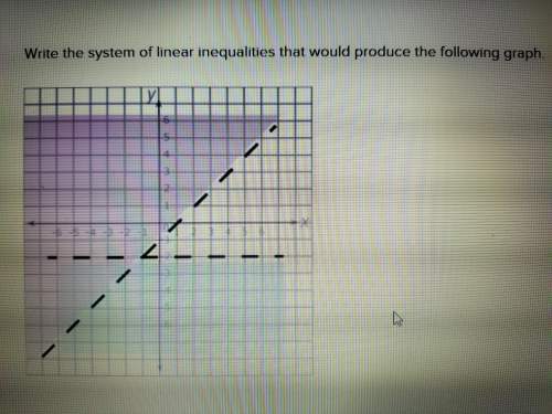 Asap  write the system of linear inequalities that would produce the following graph yo