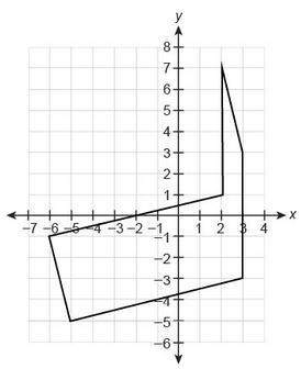 This figure is made up of a rectangle and parallelogram. what is the area of this figure