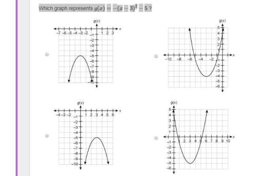 Which graph represents g(x)=−(x−3)2−5 ?
