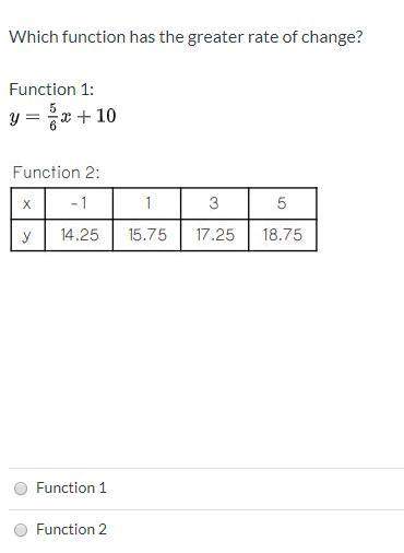 Which function has the greater rate of change?  function 1 function 2