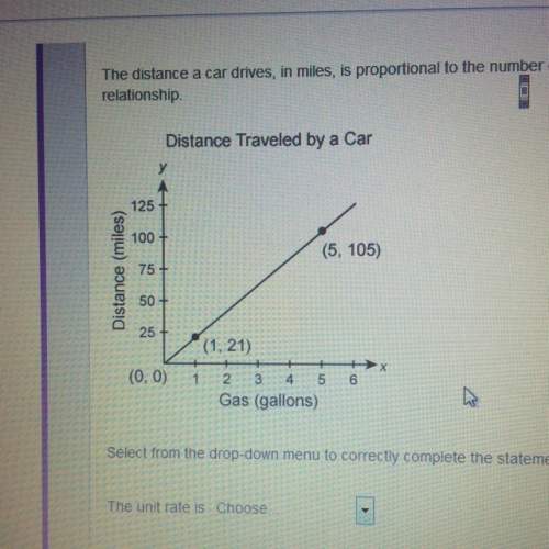 The distance a car drives, in miles, is proportional to the number of gallons of gas it uses. the gr