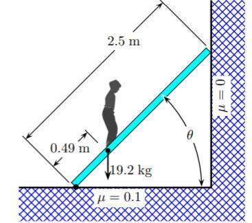 A19.2 kg person climbs up a uniform ladder with negligible mass. the upper end of the la