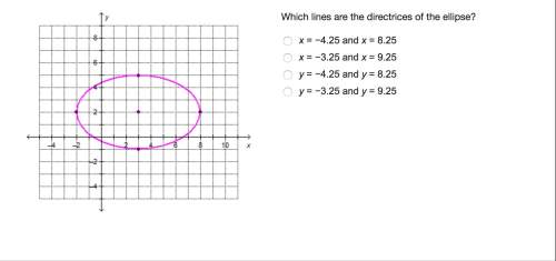 Asap! which lines are the directrices of the ellipse?
