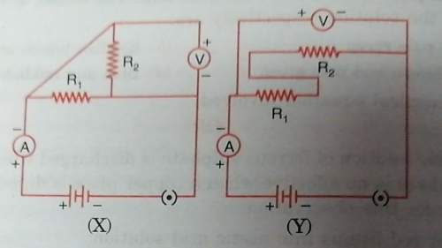 Study the following circuits. differentiate between the two.