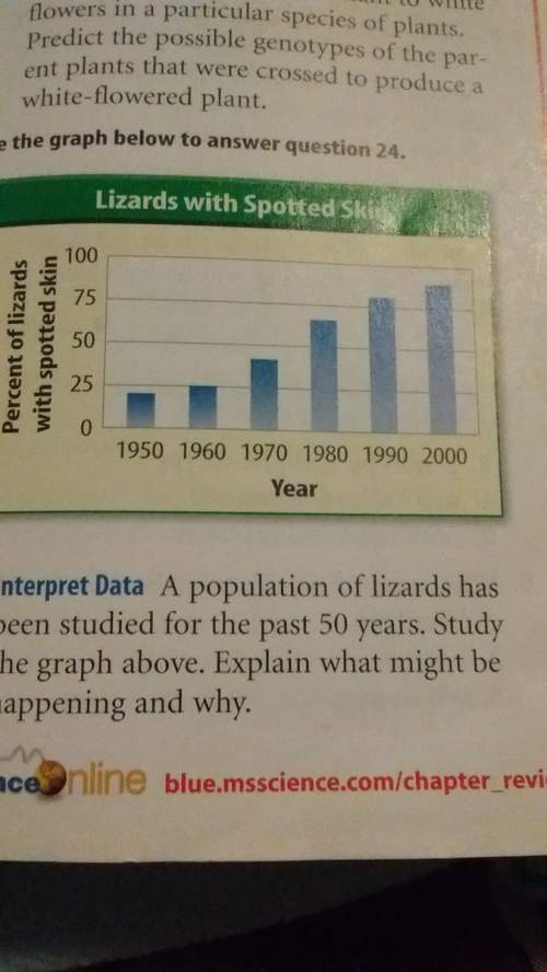 Apopulation of lizards has been studied for the past 50 years. study the graph above. explain what m