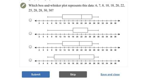 Which box-and-whisker plot represents this data: 6, 7, 8, 10, 18, 20, 22, 25, 28, 28, 30, 30?