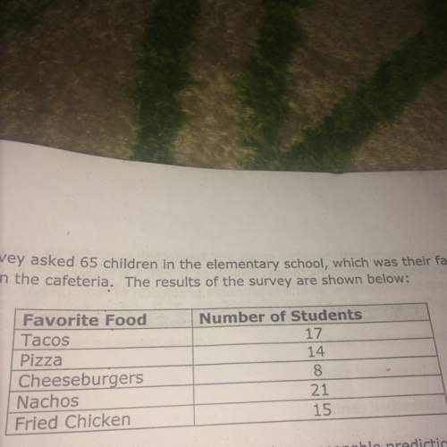 Asurvey asked 65 children in the elementary school which was their favorite food in the cafeteria th
