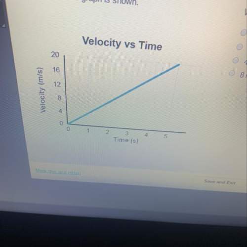 Avelocity vs. time graph is shown what is the acceleration of the object?