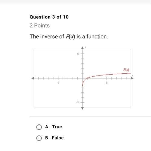 The inverse of f(x) is a function. true or false