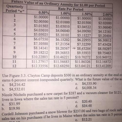 Use figure 5.3. clayton camp deposits $500 in an ordinary annuity at the end of each quarter. the no