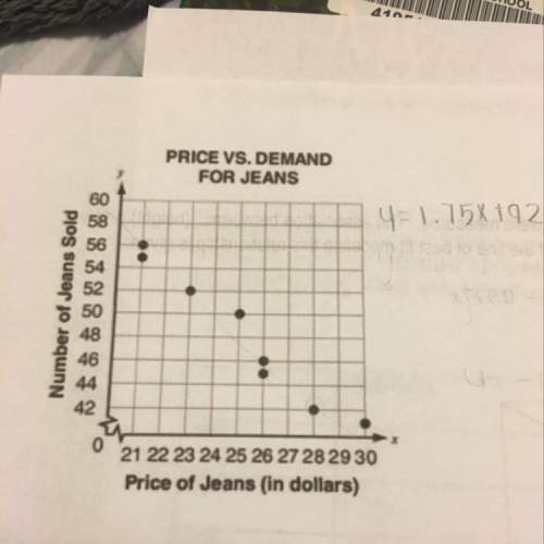 What is the the residual value when the of price of jeans is $28.00