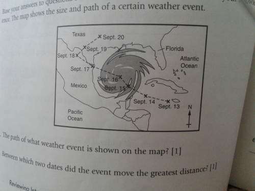 The path of which weather event is shown on the map