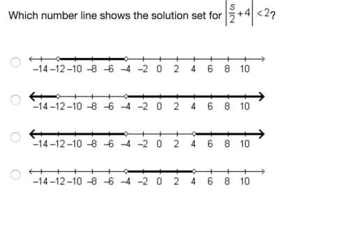 Which number line shows the solution set for |s/2+4| &lt; 2