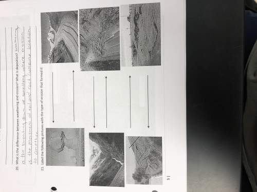 Label the following pictures with the type of erosion that formed it