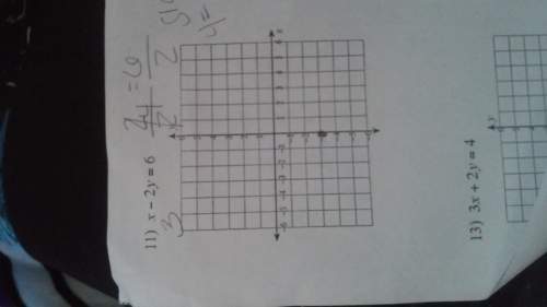 What is x-2y=6? it's containing slope and other things.. really not confident in math.