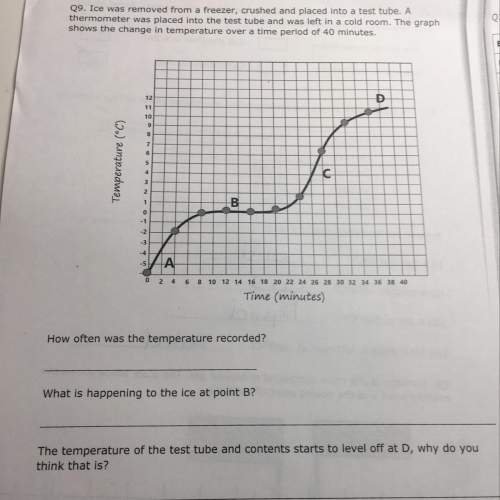 Can someone tell me the answer to (last question is estimate the temperature of the room) you !