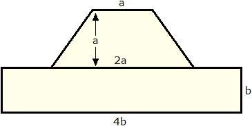 Corey drew a sketch of a paper hat as shown below. if a = 4 in and b = 3 in, what is the area