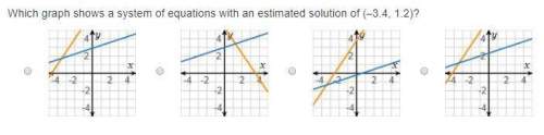 Yo, need some . quickly would be nice. which graph shows a system of equations with an e