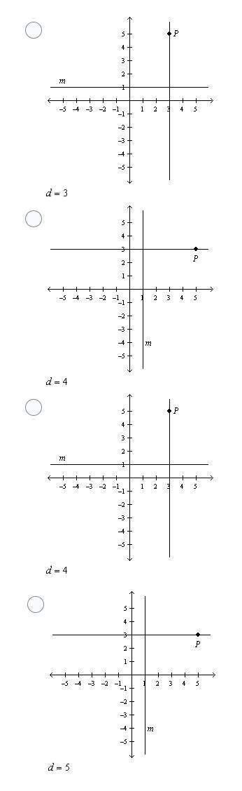 Brainliest : ) construct a line perpendicular to m through p. then find the distance from p to