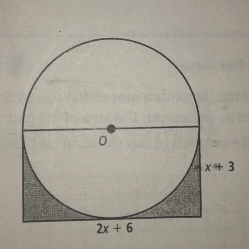 What is an expression for the area of the shaded region? simplify your answer.