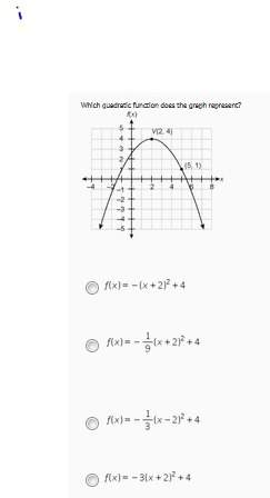 Properties of quadratic functions  "what quadratic function represents the graph" question 1 a