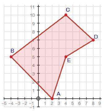 Find the perimeter of the polygon. round your answer to the nearest tenth. 32.1 35.8