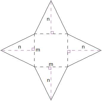If m = 12 in and n = 15 in, what is the surface area of the geometric shape formed by this net?