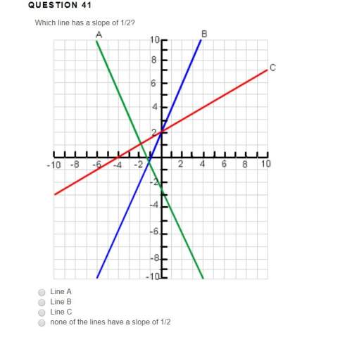 Which line has a slope of 1/2?