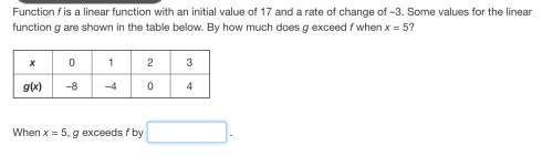 Function f is a linear function with an initial value of 17 and a rate of change of –3. some values