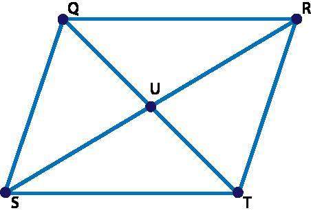 Will give brainliestsqrt is a parallelogram. if m∠str = 106°, which of the following statement
