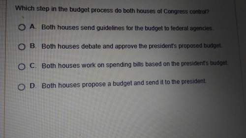 Which step in the budget process do both houses of congress control